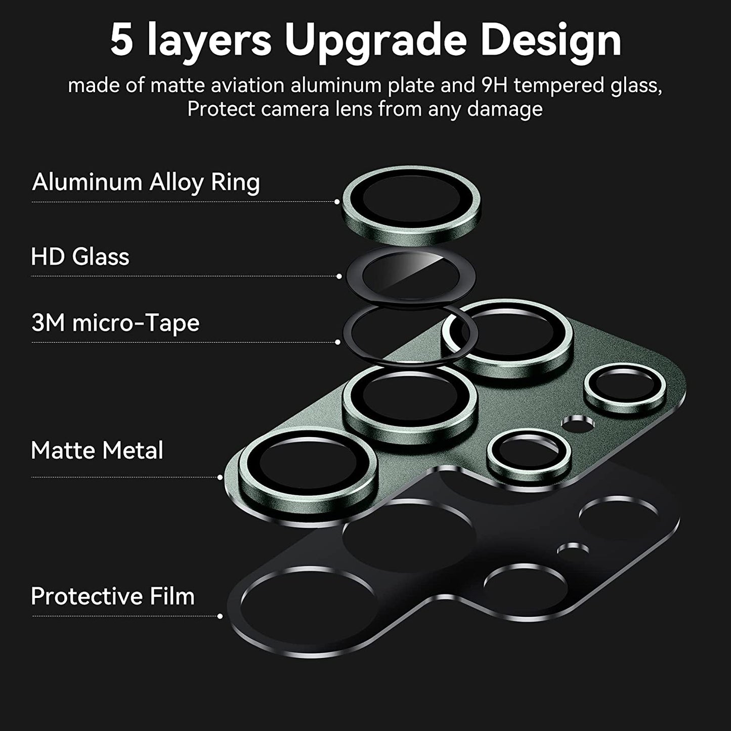 Mansoorr for Samsung Galaxy S23 Ultra Camera Lens Protector, Green